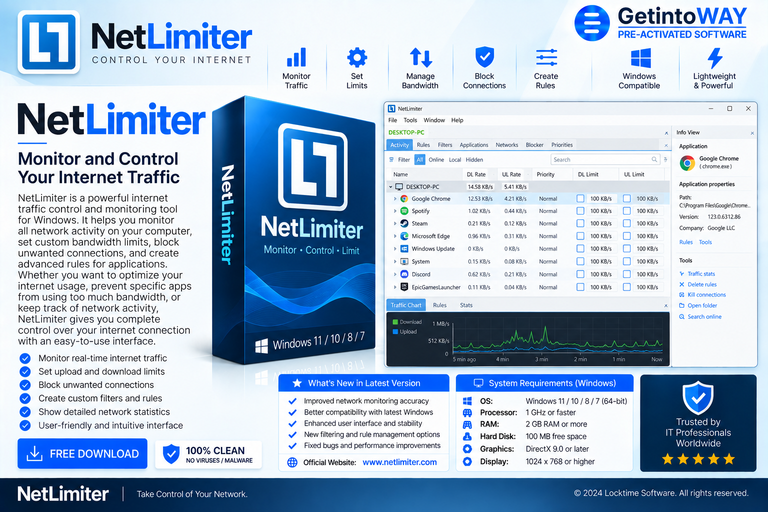 NetLimiter Pre-Activated