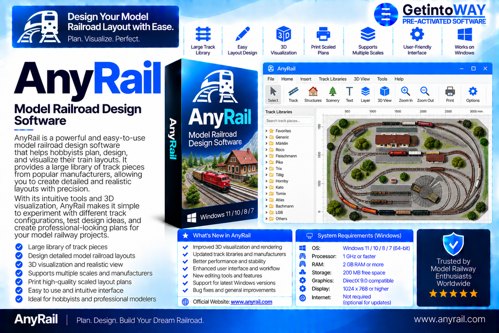 AnyRail 7.22.4 AnyRail Pre-Activated