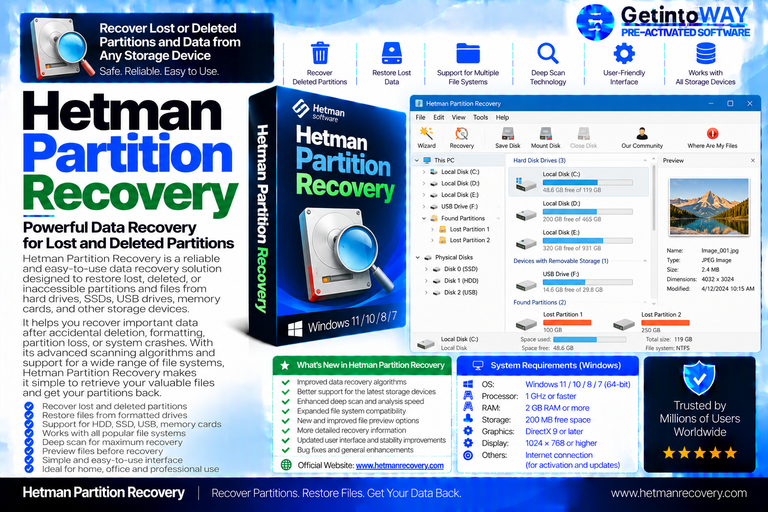 Hetman Partition Recovery Pre-Activated