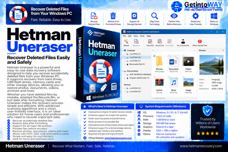 Hetman Uneraser Pre-Activated