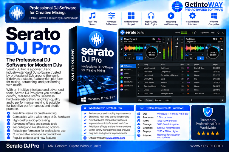 Serato DJ Pro Pre-Activated