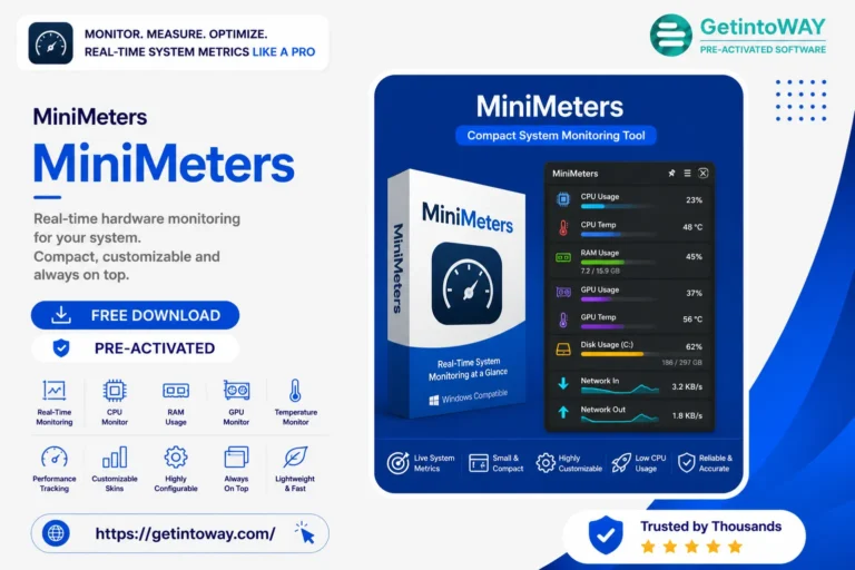MiniMeters Pre-Activated