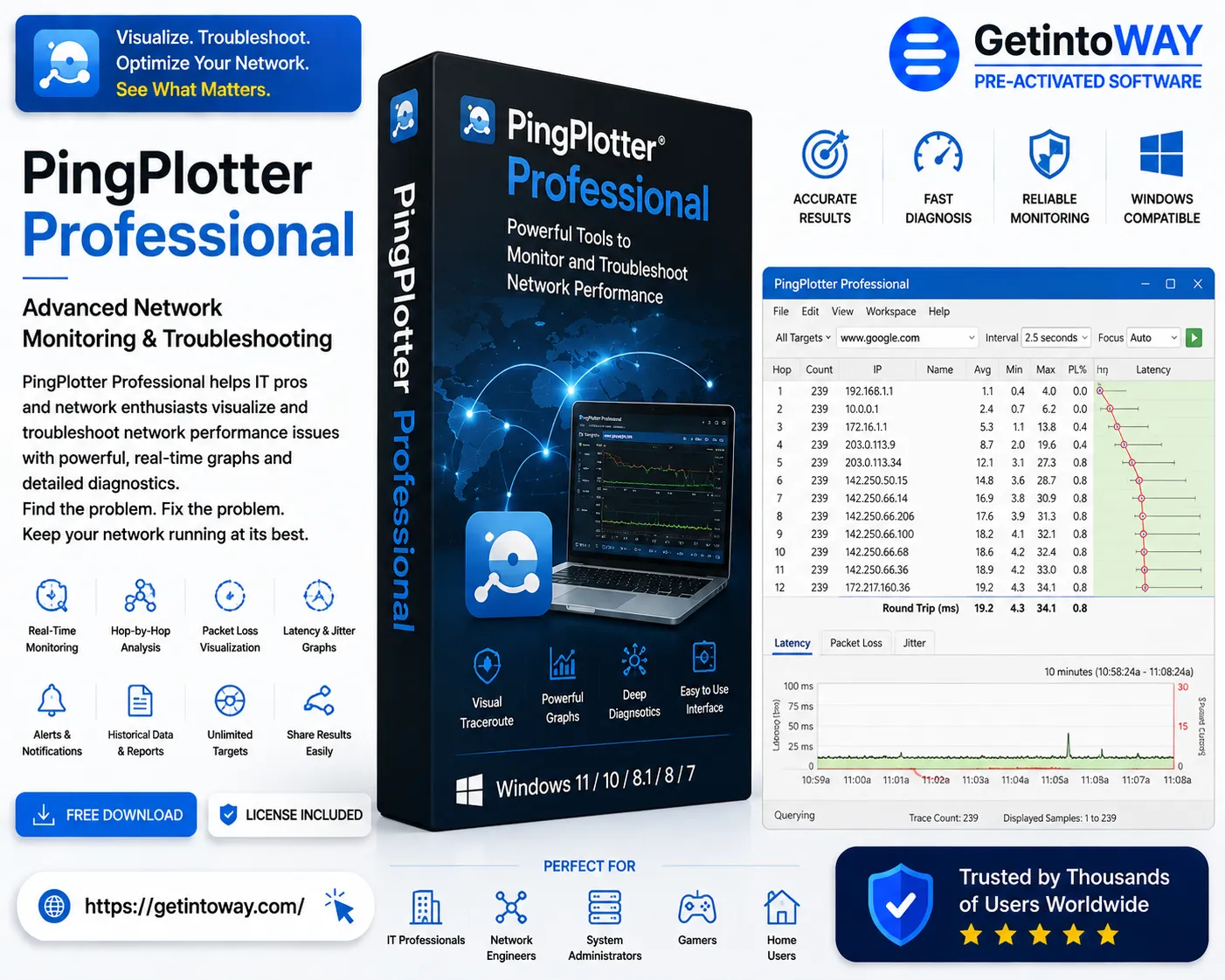 PingPlotter Professional 5.27.13.1461 PingPlotter Professional Pre-Activated