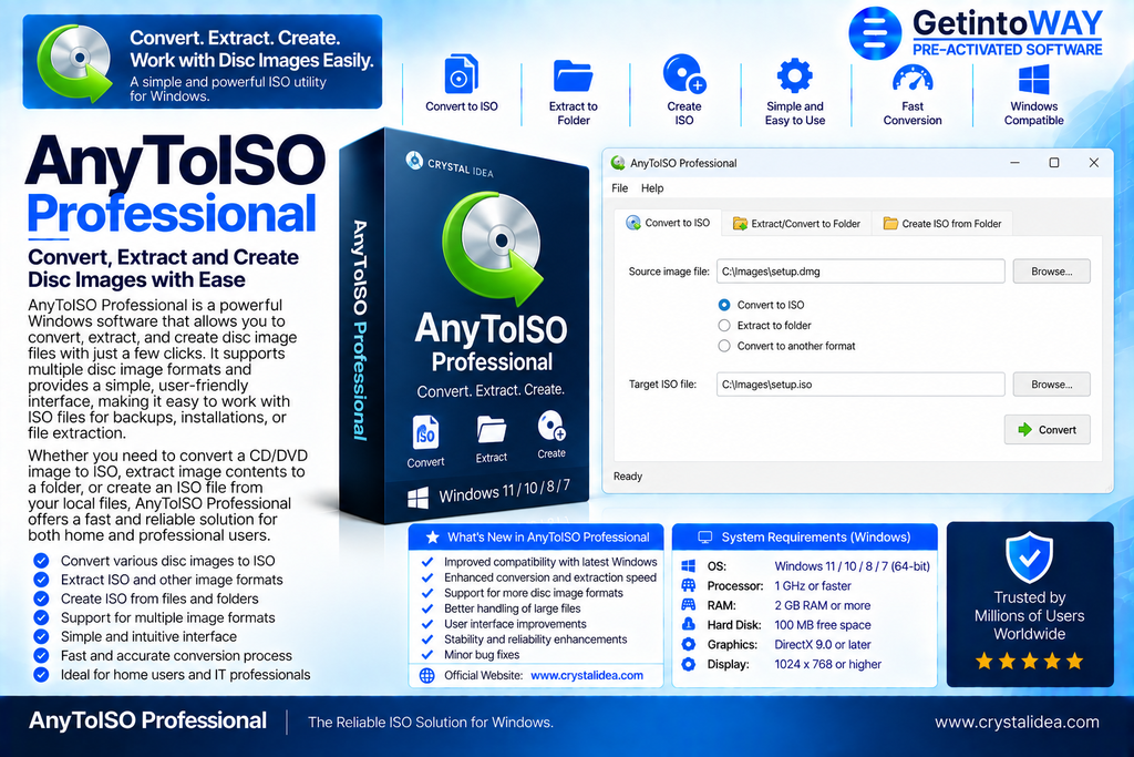 AnyToISO Professional  Pre-Activated