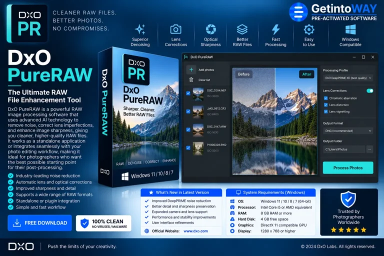 DxO PureRAW Pre-Activated