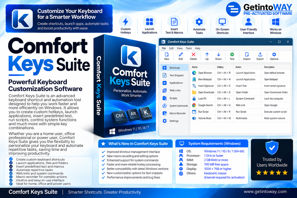 Comfort Keys Suite Pre-Activated
