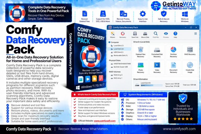 Comfy Data Recovery Pack Pre-Activated
